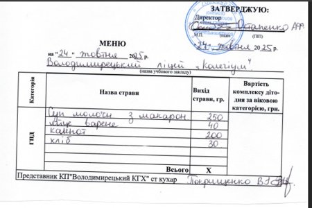 Меню на 24.10.2025