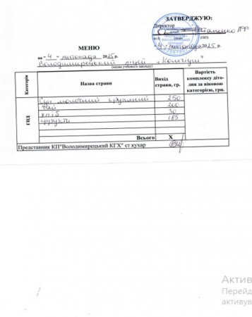 Меню на 04.11.2025 року