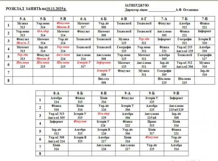 Розклад навчальних занять для учнів 1-11 класів на 10.11.2025 року
