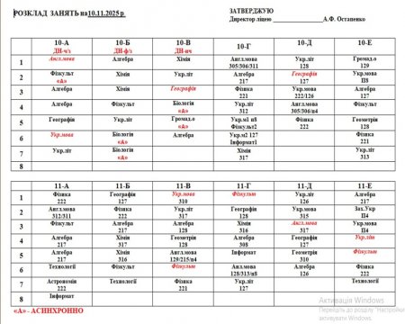 Розклад навчальних занять для учнів 1-11 класів на 10.11.2025 року