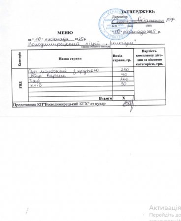 Меню на 10.11.2025 року