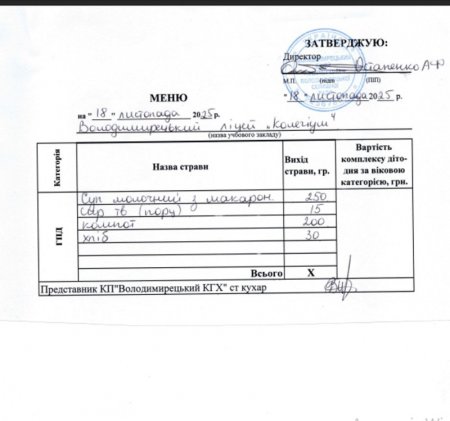 Меню на 18.11.25