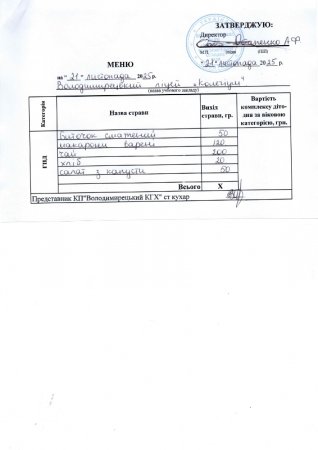 меню на 21.11.25