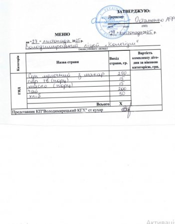 Меню на 27.11.2025 року 