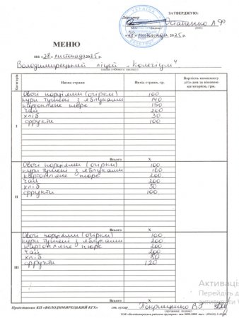Меню на 28.11.25