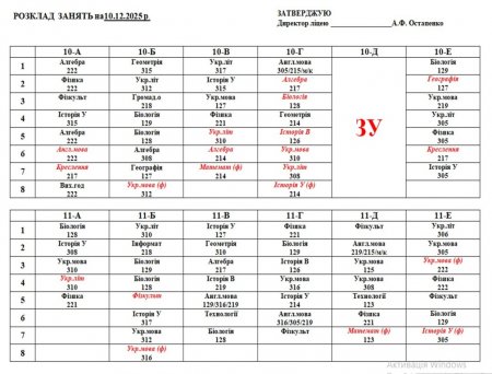 Розклад навчальних занять для учнів 1-11 класів на 10.12.2025 року