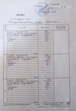 Меню на 10.12.25