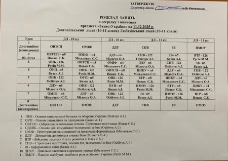 Розклад навчальних занять на 11.12.2025 року  для учнів 1-11 класів