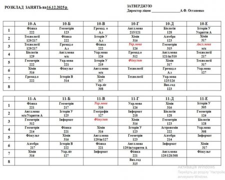 Розклад навчальних занять на 16.15.2025 року