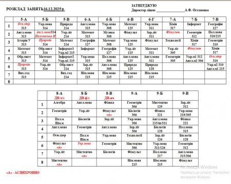 Розклад навчальних занять на 16.15.2025 року