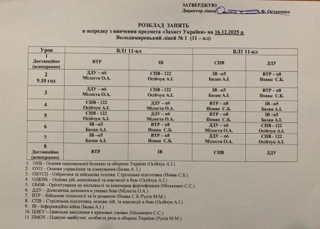 Розклад навчальних занять на 16.15.2025 року