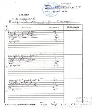 Меню на 16.12.2025 року