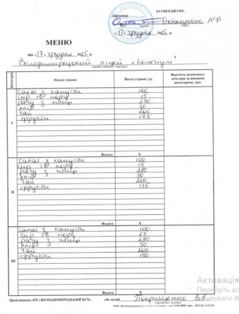 Меню на 17.12.2025 року