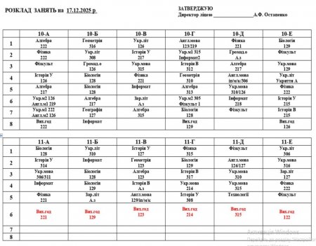 Розклад навчальних занять на 17.12.2025 року