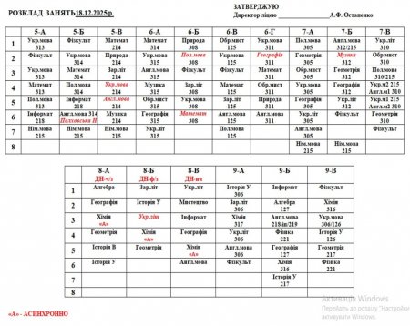 Розклад навчальних занять на 18.12.2025 року