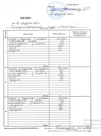 Меню на 18.12.2025 року