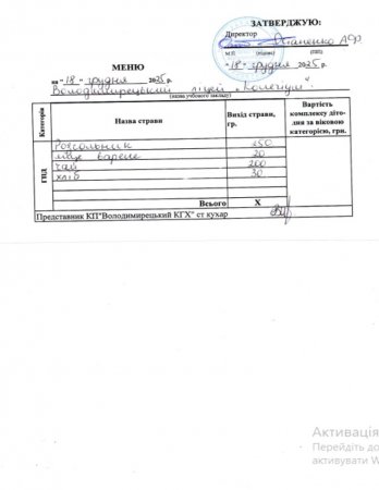 Меню на 18.12.2025 року