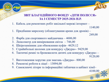 Звіт Благодійного фонду "Діти Полісся" за І семестр 2025-2026 н.р.