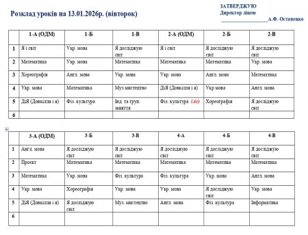 Розклад навчальних занять для учнів 1-11 класів на 13.01.2026 року