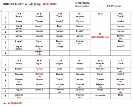Розклад навчальних занять для учнів 1-11 класів на 14.01.2026 року