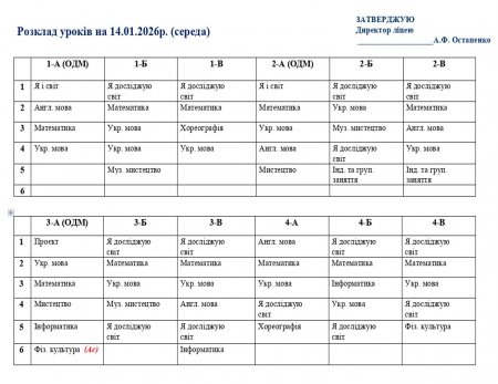 Розклад навчальних занять для учнів 1-11 класів на 14.01.2026 року