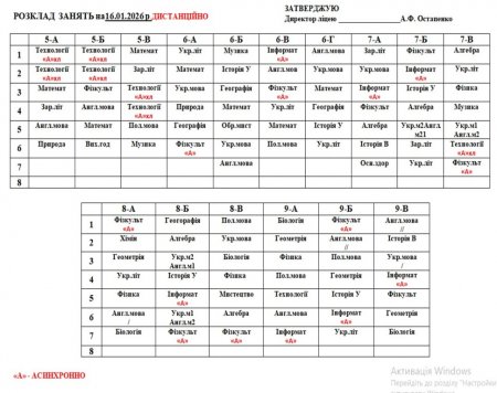 Розклад навчальних занять для учнів 1-11 класів на 16.01.2026 року