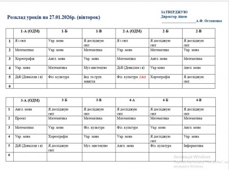 Розклад навчальних занять 1-11 класів  на 27.01.26