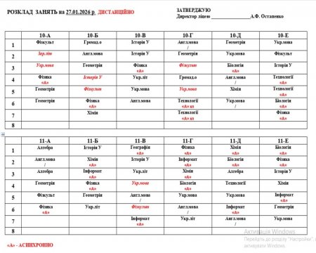 Розклад навчальних занять 1-11 класів  на 27.01.26