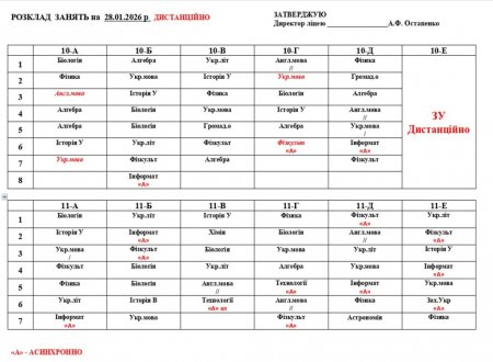 Розклад навчальних занять 1-11 класів на 28.01.26