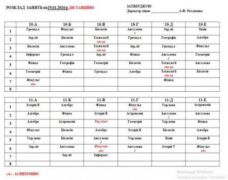 Розклад навчальних занять 1-11 класів на 29.01.26