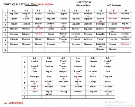 Розклад навчальних занять 1-11 класів на 29.01.26