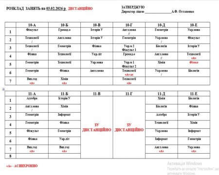 Розклад навчальних занять 1-11 класи на 03.02.26