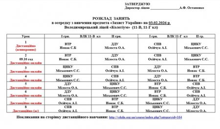 Розклад навчальних занять 1-11 класи на 03.02.26