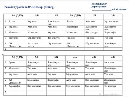 Розклад навчальних занять 1-11 класів  на 05.02.26