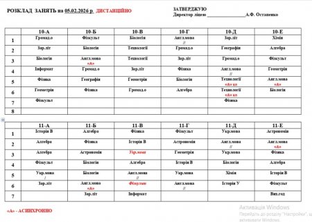 Розклад навчальних занять 1-11 класів  на 05.02.26