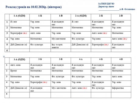 Розклад навчальних занять  на 10.02.2026 року