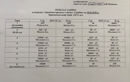 Розклад навчапльних занять на 18.02.26