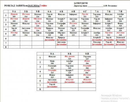 Розклад навчальних занять на 20.02.2026 року