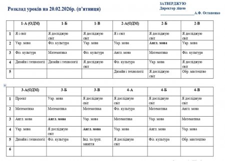 Розклад навчальних занять на 20.02.2026 року