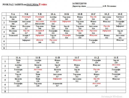 Розклад навчальних занять на 20.02.2026 року
