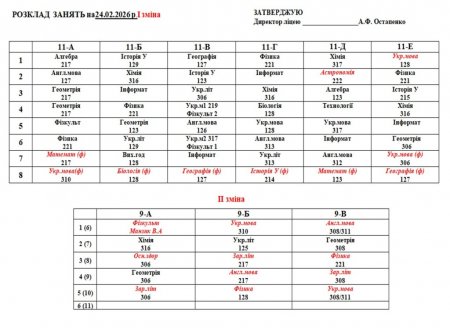 Розклад навчальних занять на 24.02.2026 року