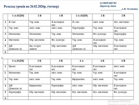 Розклад занять на 26.02.2026 р.