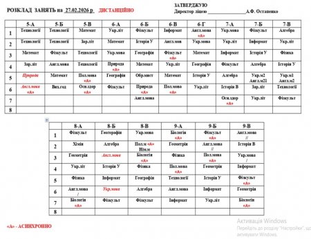 Розклад навчальних занять на 27.02.2026