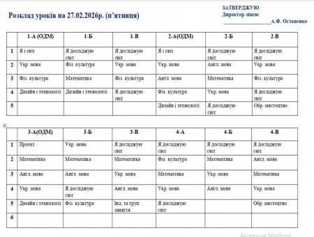 Розклад навчальних занять на 27.02.2026