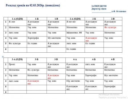 Розклад навчальних занять на 02.03.2026 р.