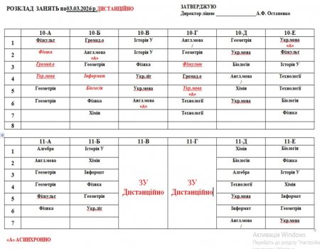 Розклад навчальних занять для учнів на 03.03.2026 р.