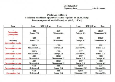 Розклад навчальних занять для учнів на 03.03.2026 р.