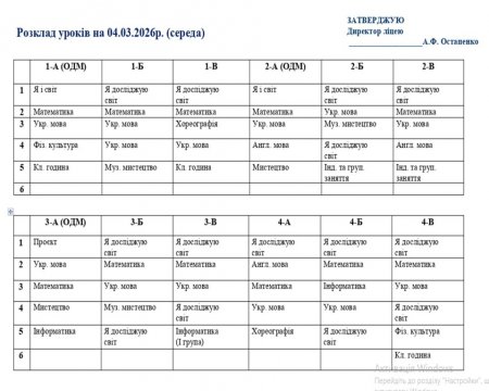 Розклад навчальних занятьна 04.03.2026