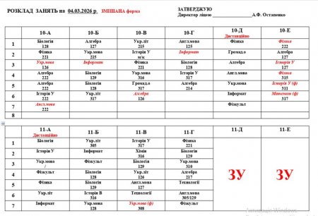 Розклад навчальних занятьна 04.03.2026