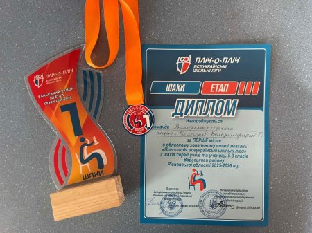 ІІІ етап всеукраїнської шкільної ліги «Пліч-о-пліч» з шахів